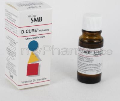 Pharmacie Parent Sprl D Cure 24 000ui 1ml 10 Ml Gouttes