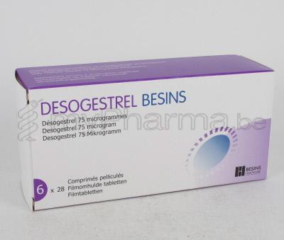 Pharmacie Parent SPRL : Substances actives - D - Désogestrel ...