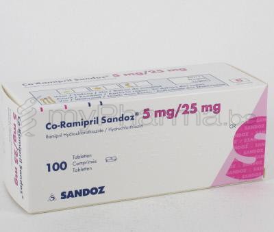 Ramipril cialis interaction